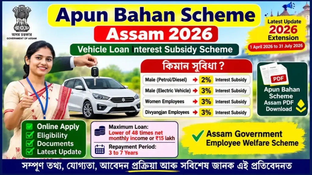 Apun Bahan Scheme Assam