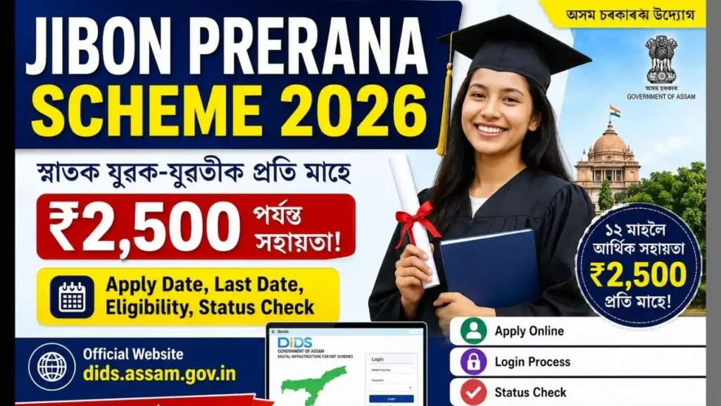Jibon Prerana Scheme Apply Online 2026