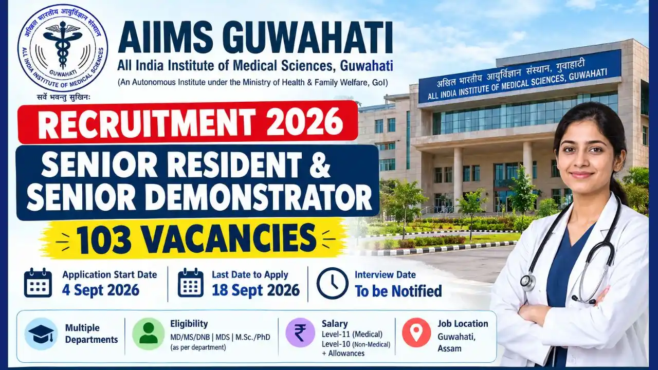 AIIMS Guwahati Recruitment 2026