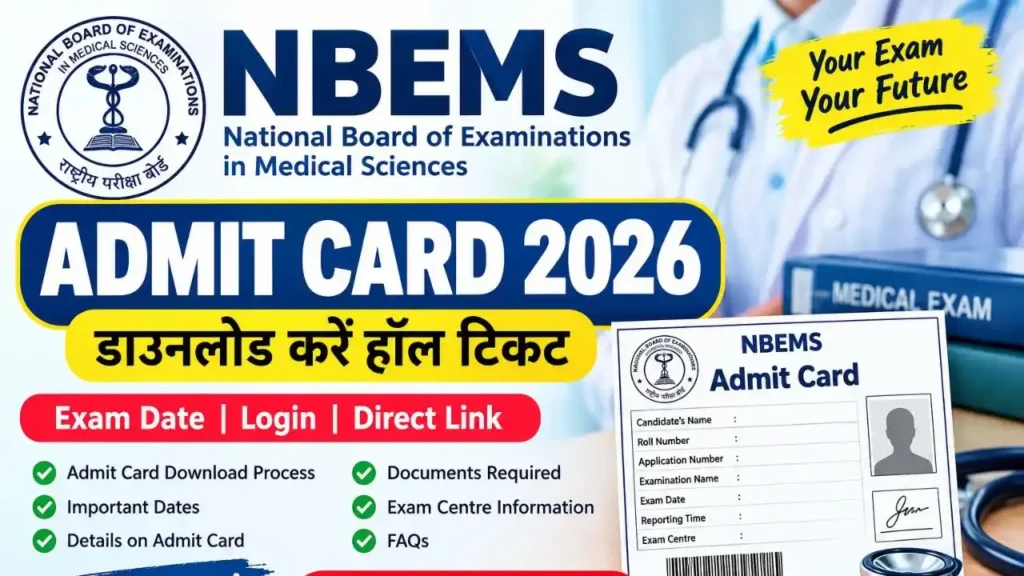 NBEMS Admit Card 2026