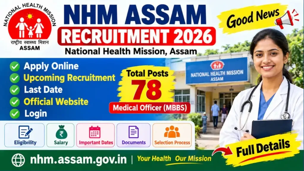 NHM Assam Recruitment 2026
