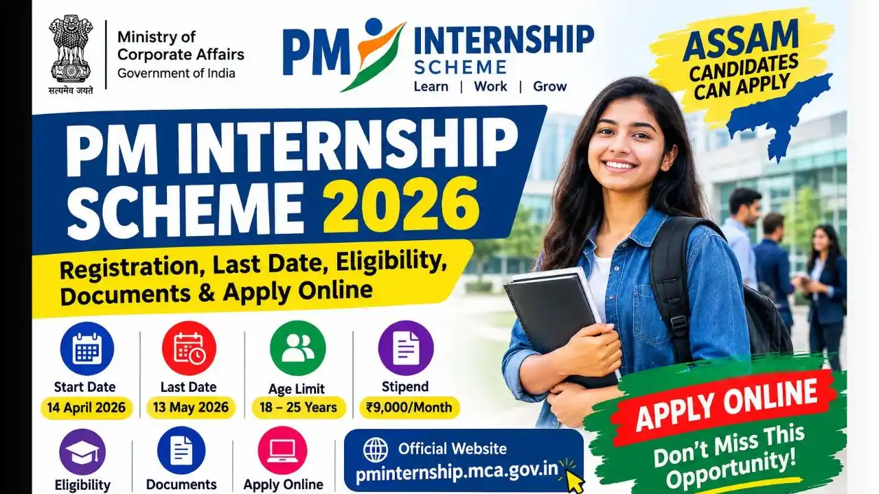 PM Internship Scheme 2026