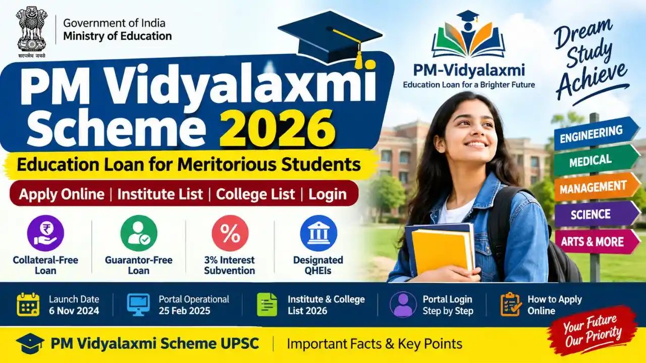 PM Vidyalaxmi Scheme