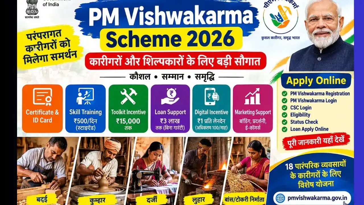 PM Vishwakarma Scheme 2026