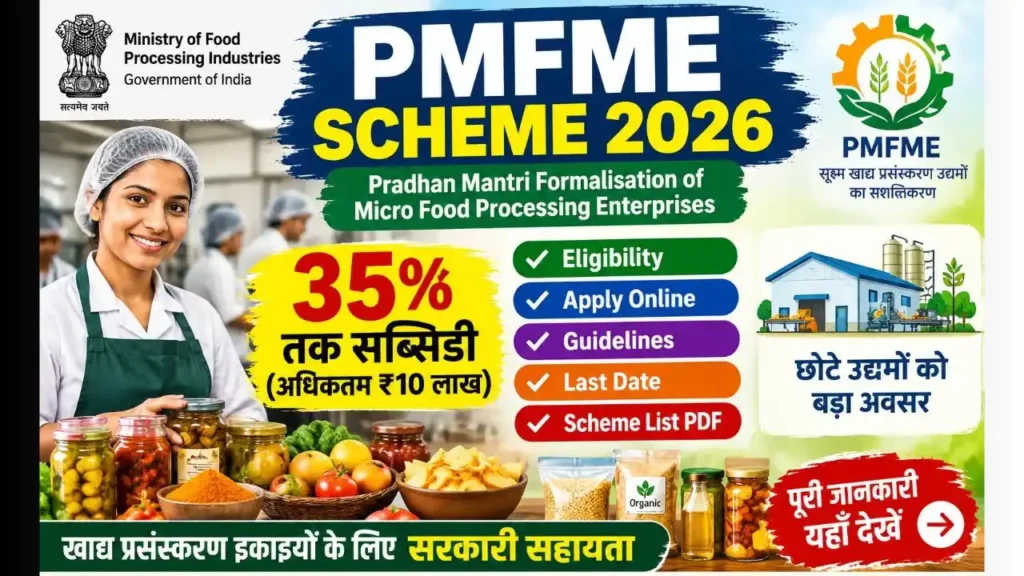 PMFME Scheme