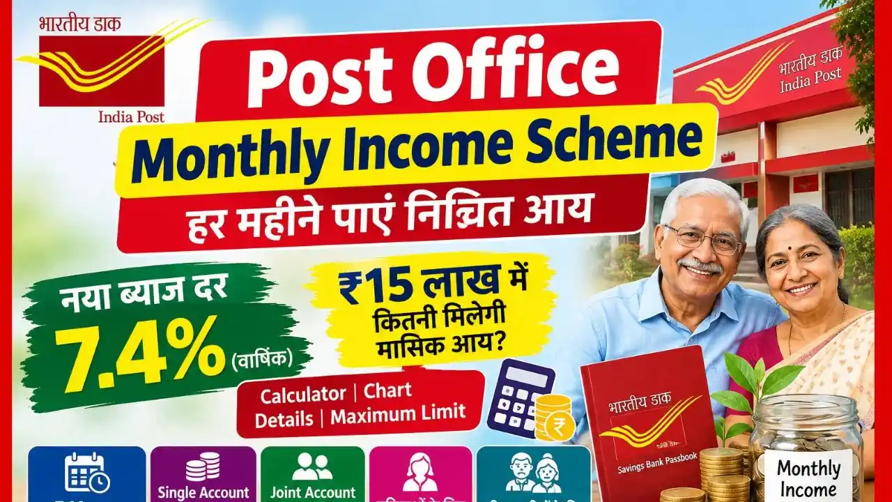 Post Office Monthly Income Scheme