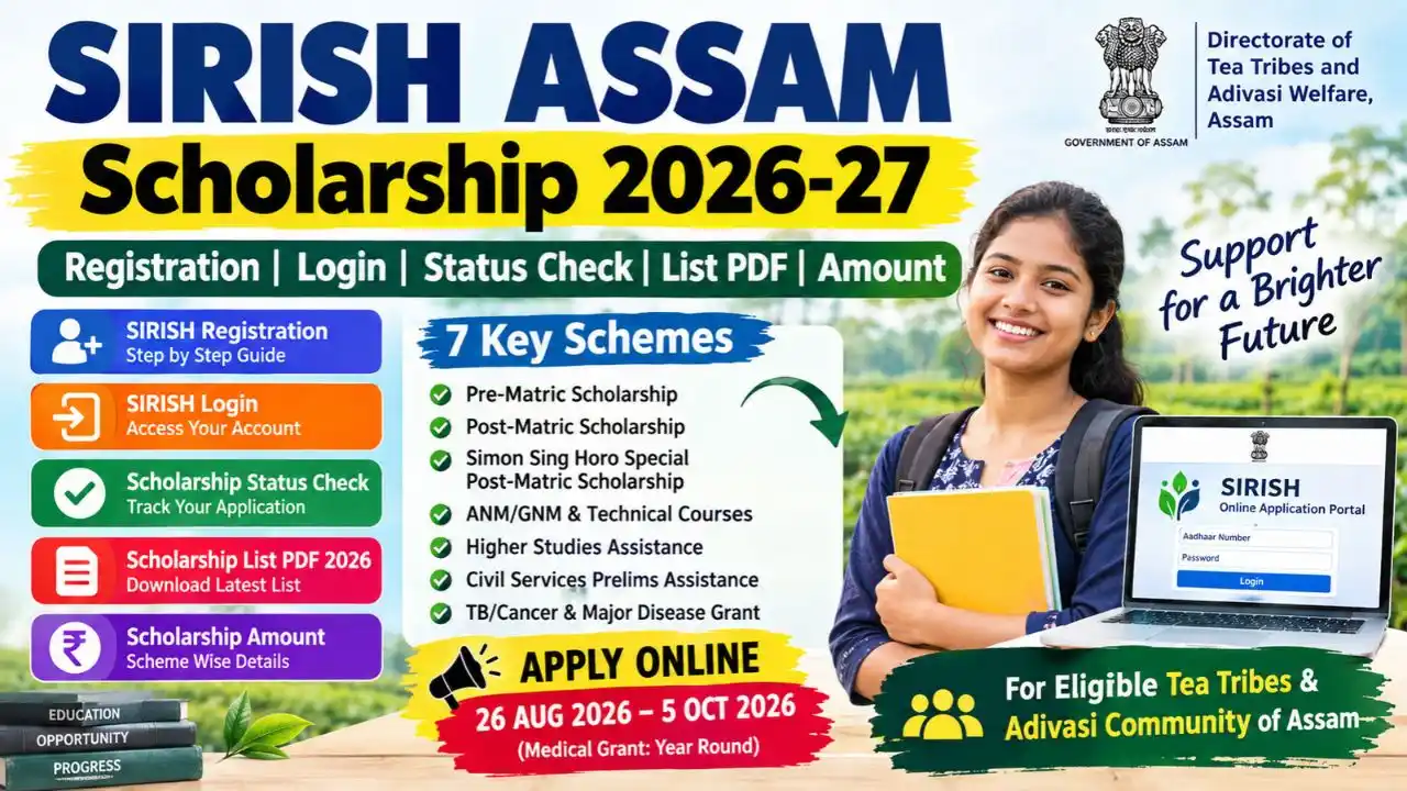 SIRISH Assam Scholarship