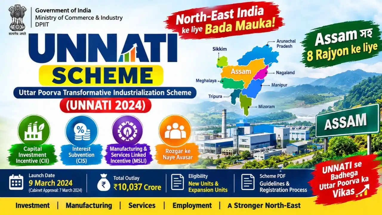UNNATI Scheme 2026