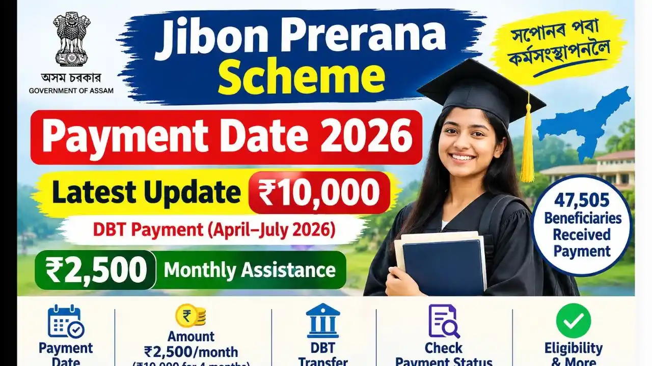 Jibon Prerana Scheme Payment Date 2026